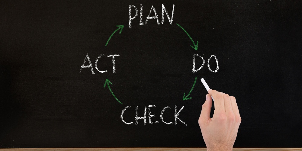 Global University Admissions