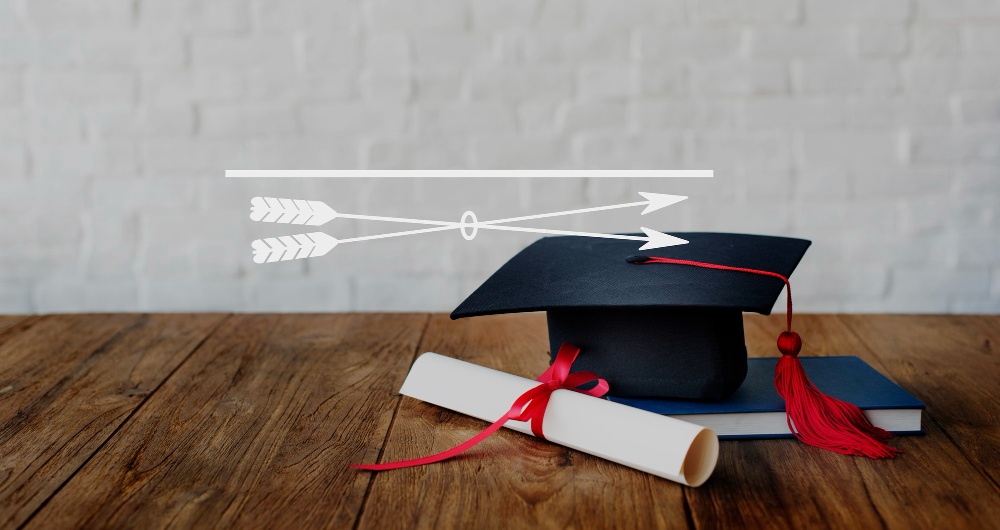 Global University Guidance